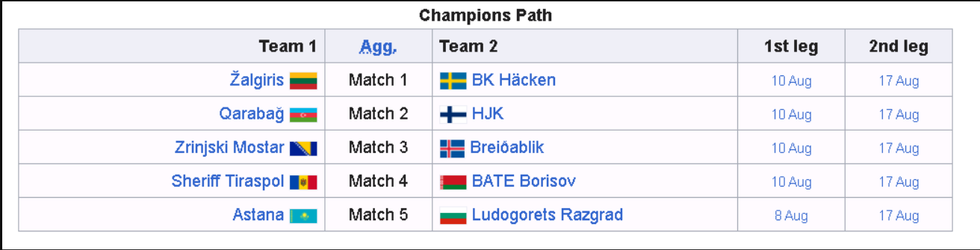 Screenshot 2023 08 05 091314