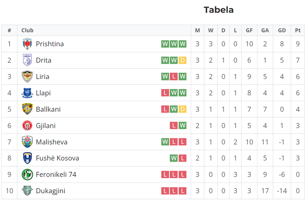 Screenshot 2023 08 30 194733