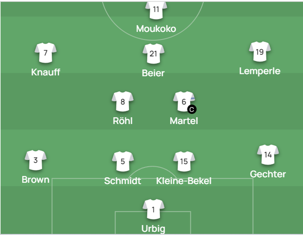 Screenshot 2023 09 12 180841