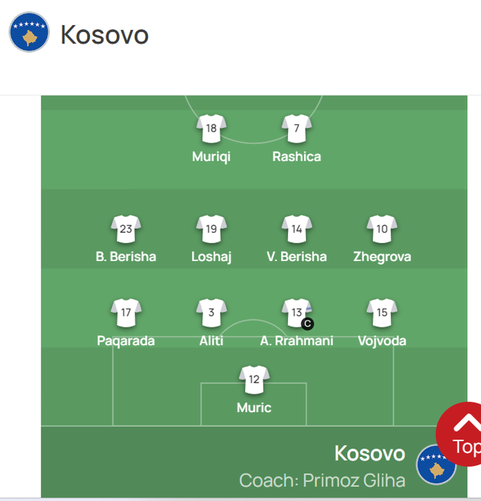 Screenshot 2023 09 12 200821