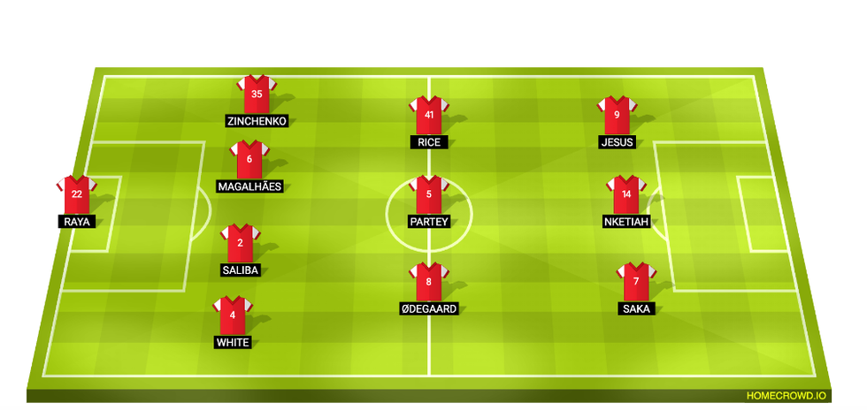 Screenshot 2023 10 08 115737