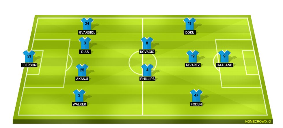 Screenshot 2023 10 08 115746