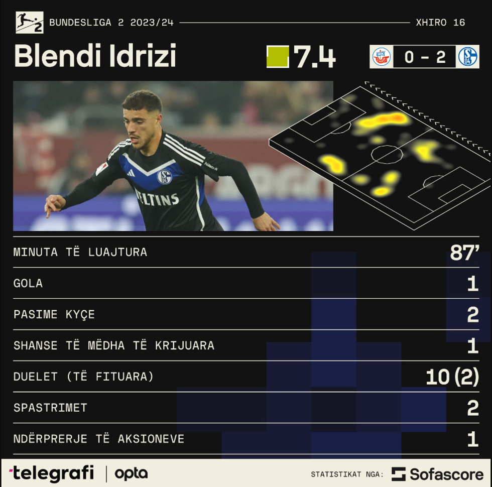 Screenshot 2023 12 10 162825