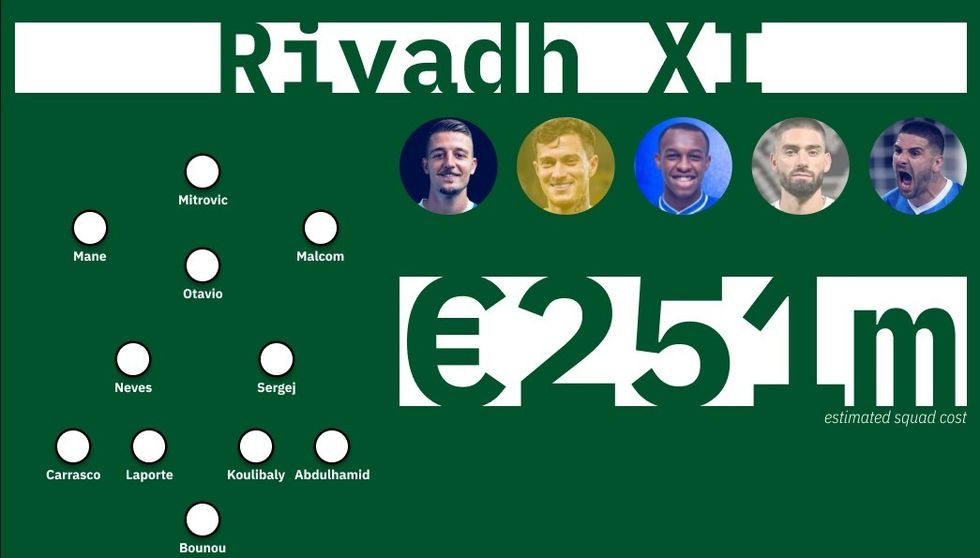 Screenshot 2023 12 29 195730