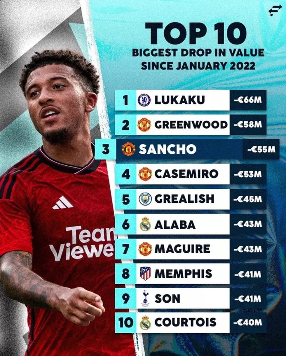 Screenshot 2024 01 12 165343