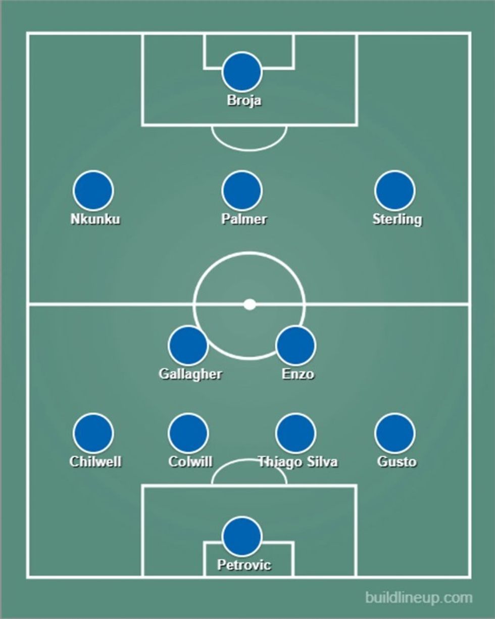 Screenshot 2024 01 16 174056