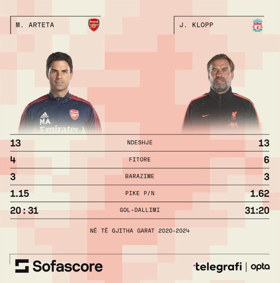 Screenshot 2024 02 04 120636