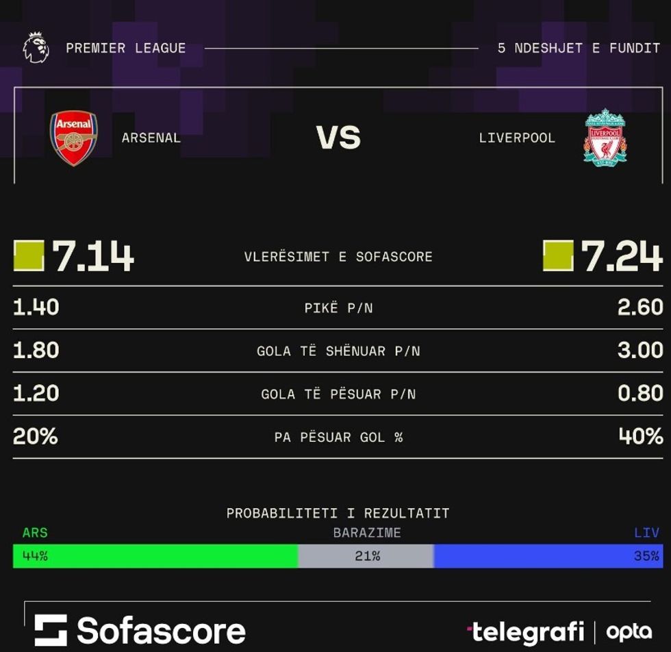 Screenshot 2024 02 04 120743