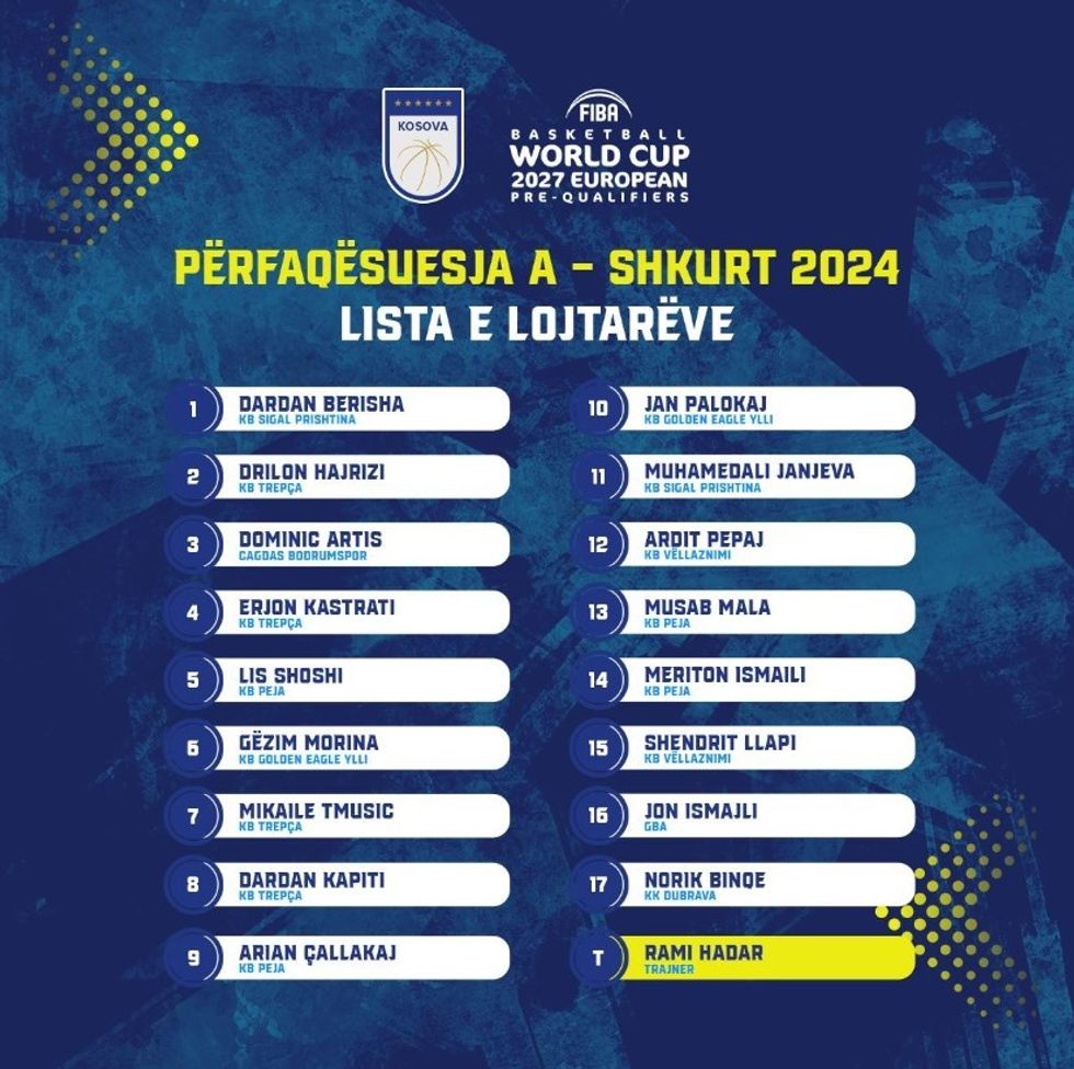 Screenshot 2024 02 05 173118