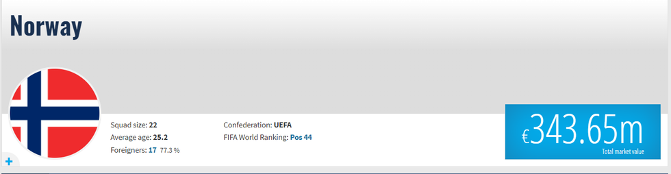 Screenshot 2024 02 06 105745