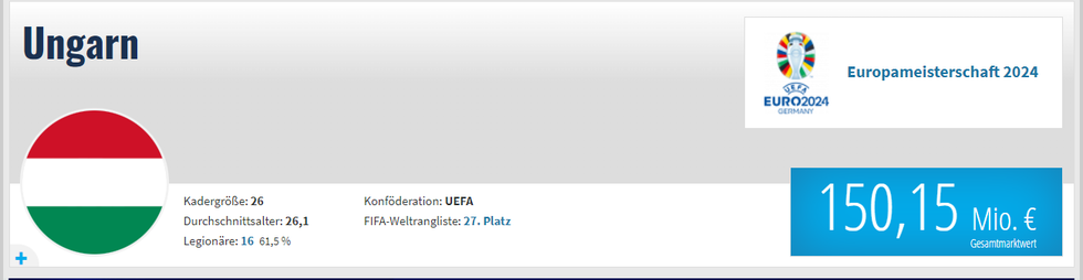 Screenshot 2024 02 06 105848