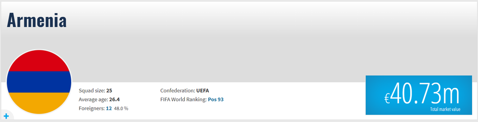 Screenshot 2024 02 06 123057