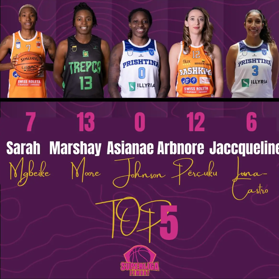 Screenshot 2024 02 12 135126