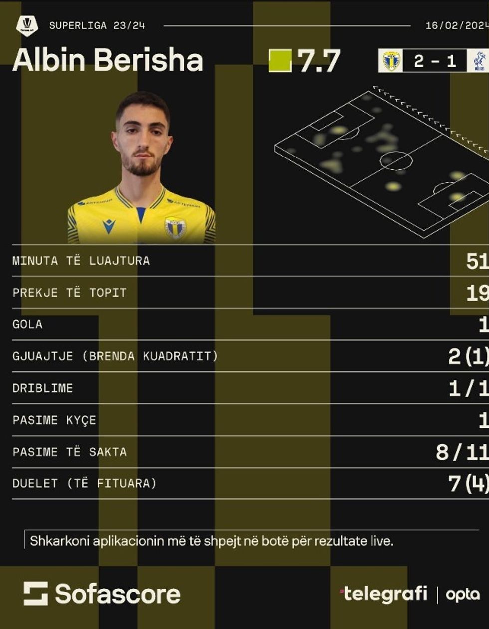 Screenshot 2024 02 16 181138