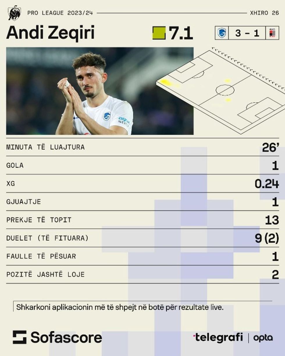 Screenshot 2024 02 17 201250