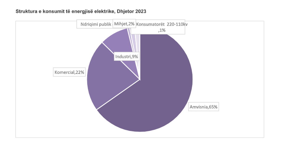 Screenshot 2024 02 22 104827