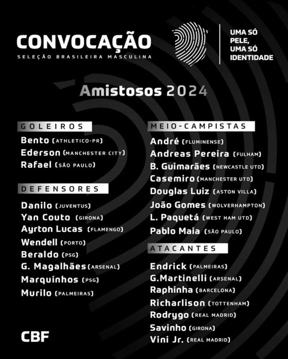 Screenshot 2024 03 01 232322