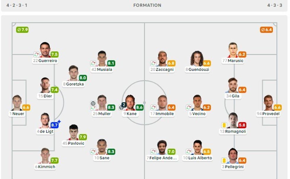 Screenshot 2024 03 05 230506