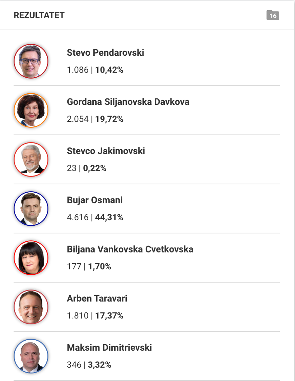 Screenshot 2024 04 24 at 20.39.49