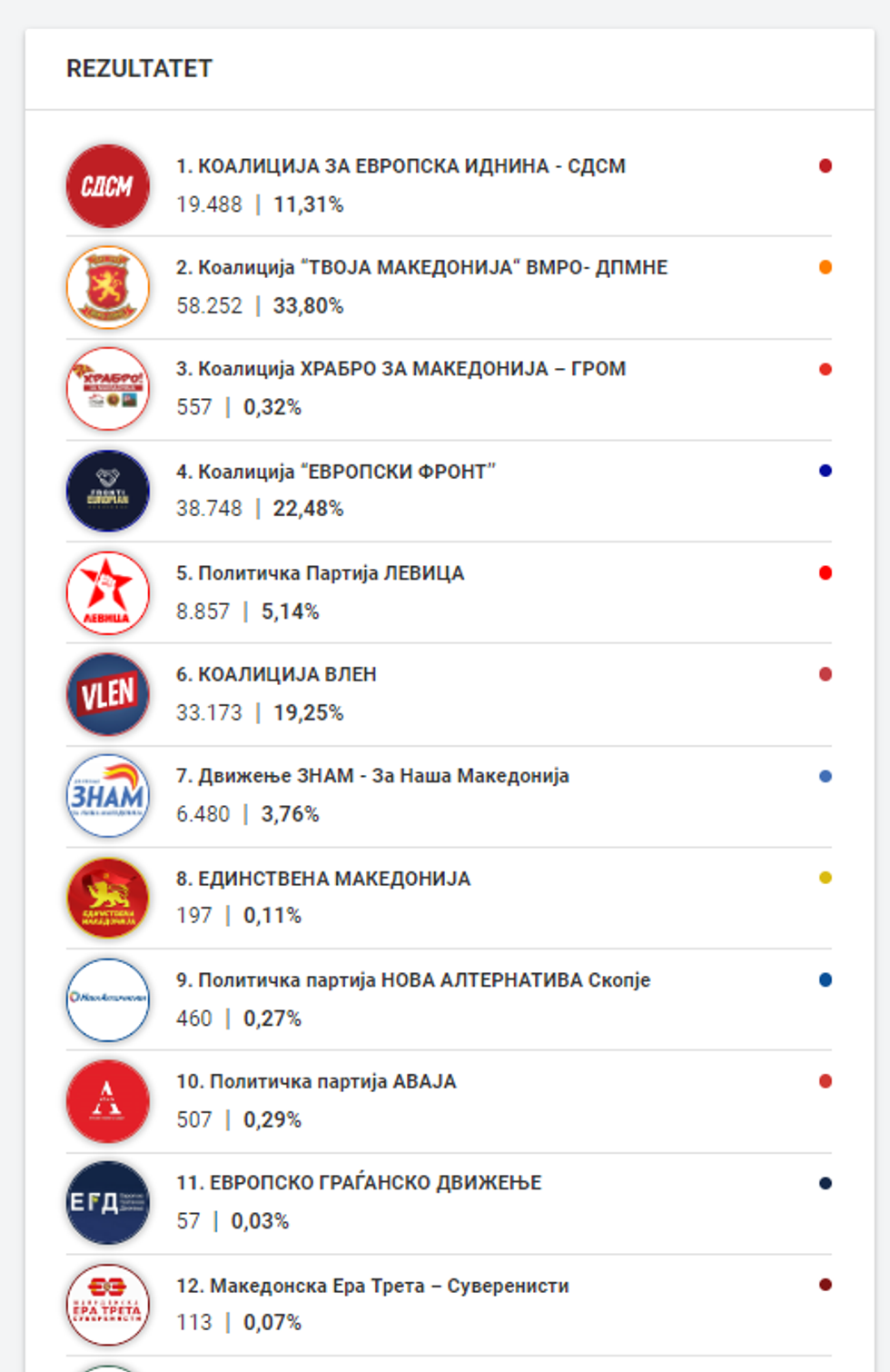 Screenshot 2024 05 08 202948