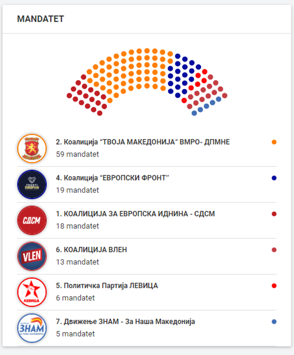 Screenshot 2024 05 08 223720