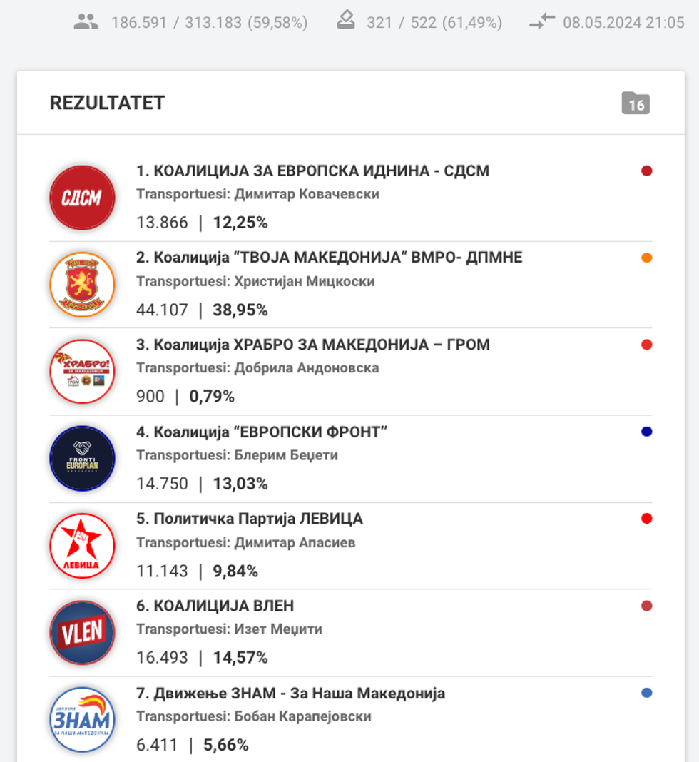 Screenshot 2024 05 08 at 21.14.51