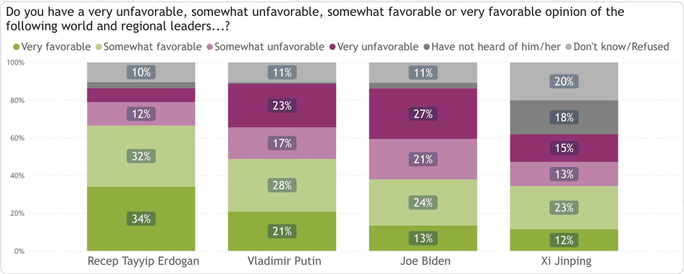 Screenshot 2024 05 15 at 11.20.43