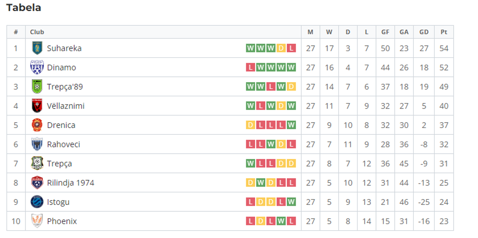 Screenshot 2024 05 19 180003