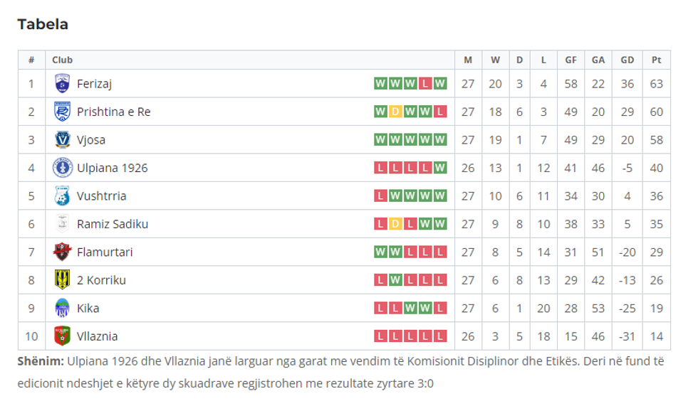 Screenshot 2024 05 19 180032