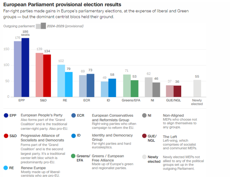 Screenshot 2024 06 10 170052