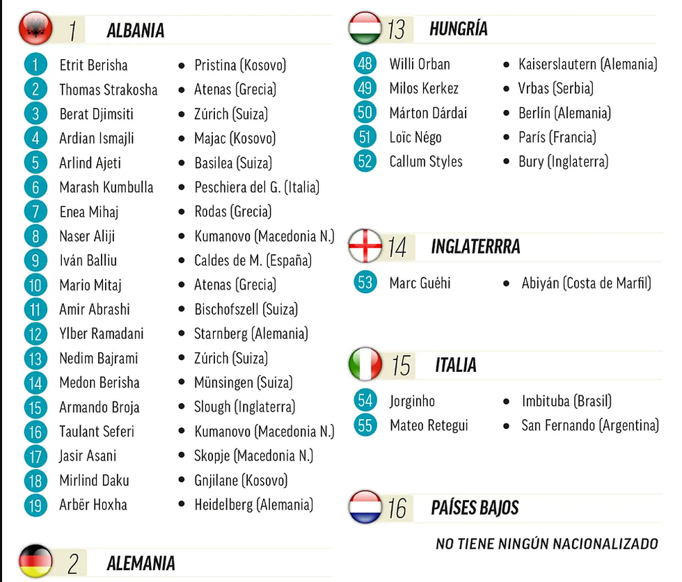 Screenshot 2024 06 13 193753