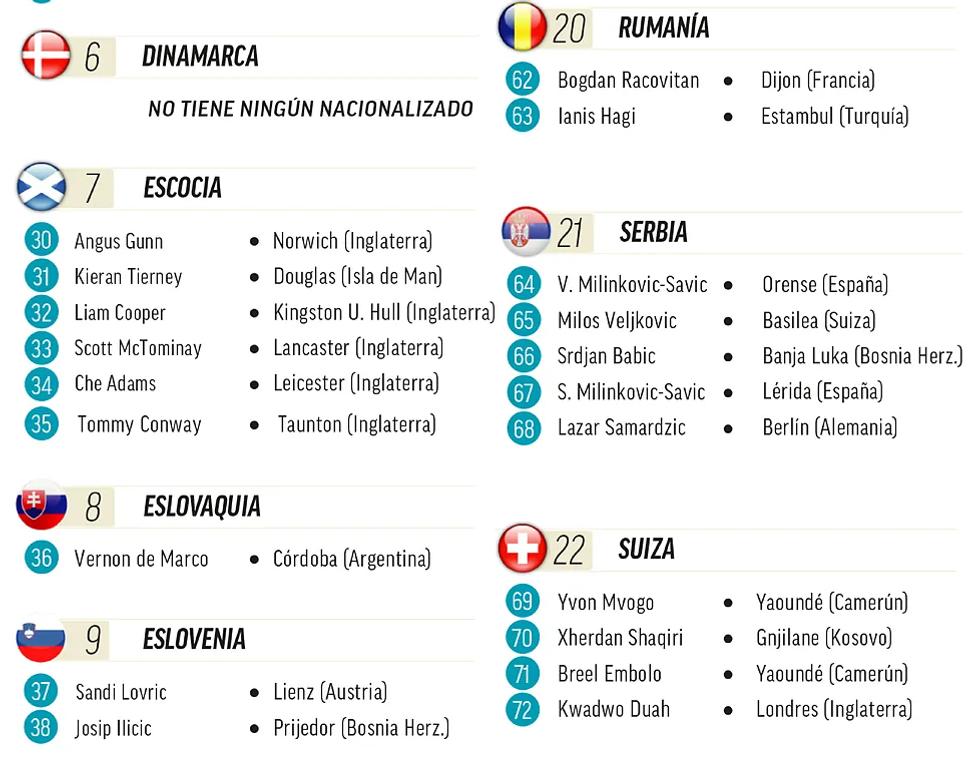 Screenshot 2024 06 13 193841