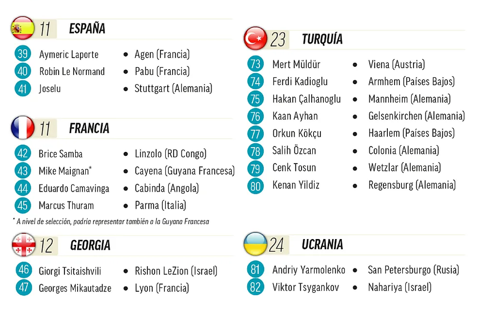 Screenshot 2024 06 13 193922