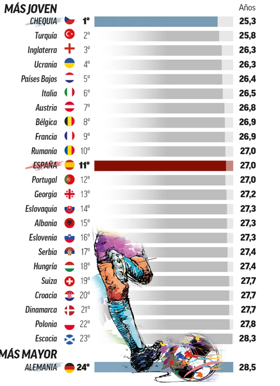 Screenshot 2024 06 13 222018