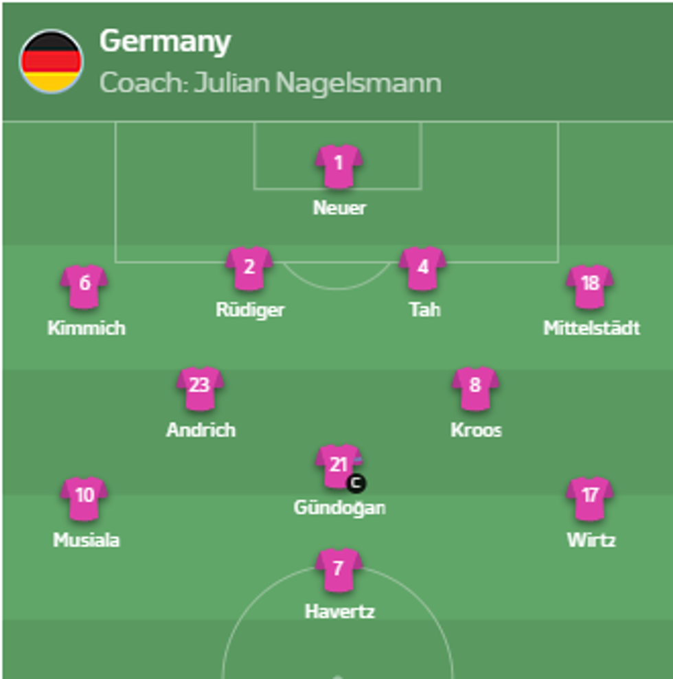 Screenshot 2024 06 19 170610