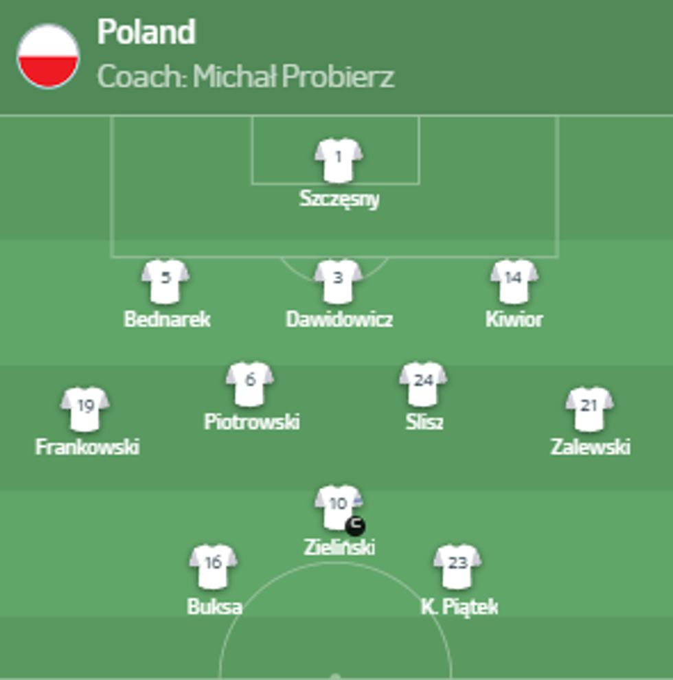 Screenshot 2024 06 21 170739