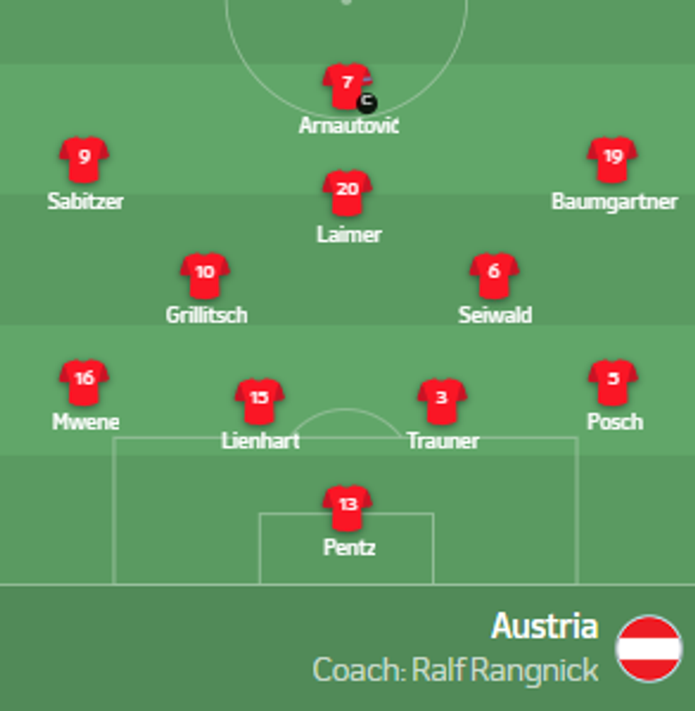 Screenshot 2024 06 21 170743