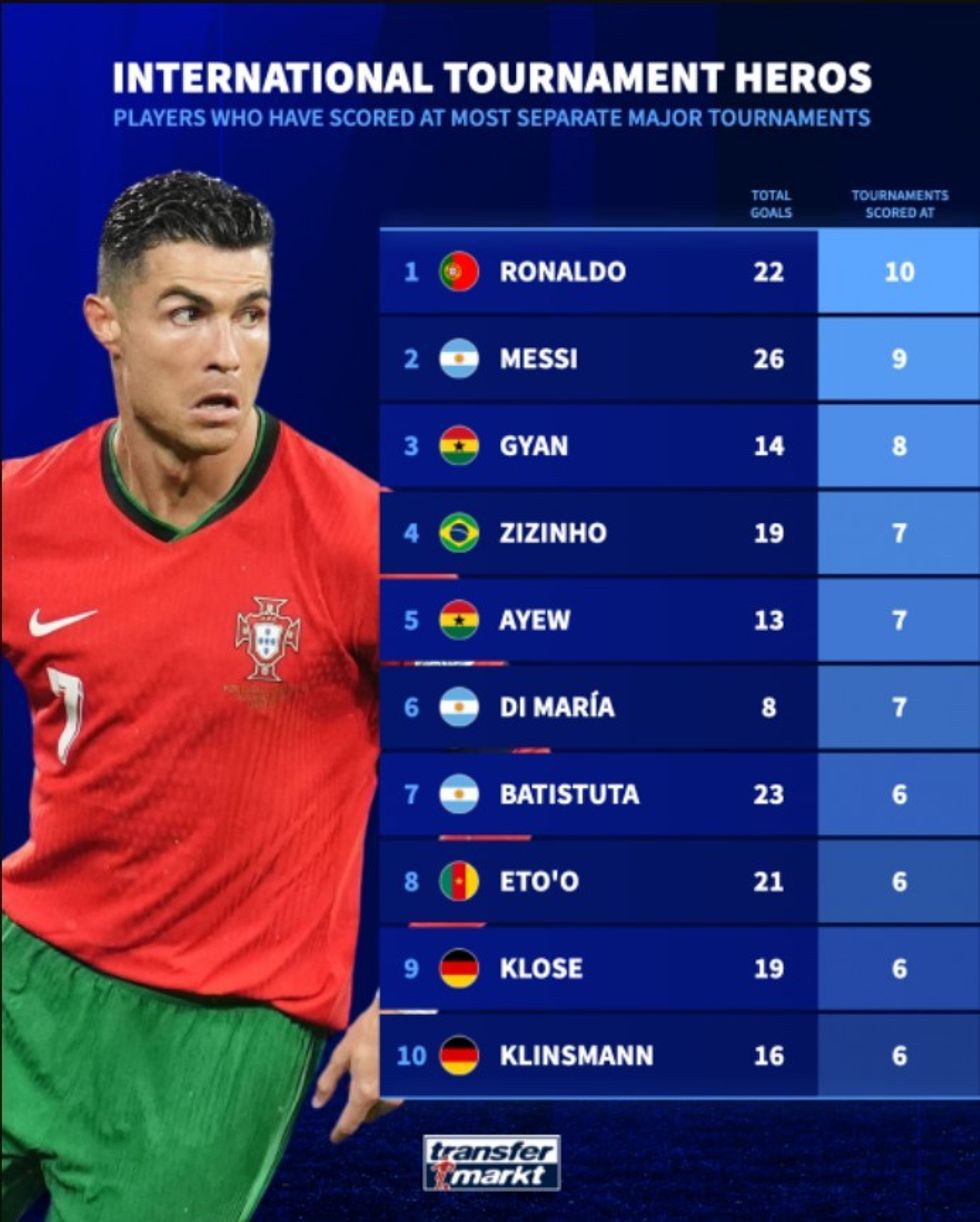 Screenshot 2024 06 22 102827