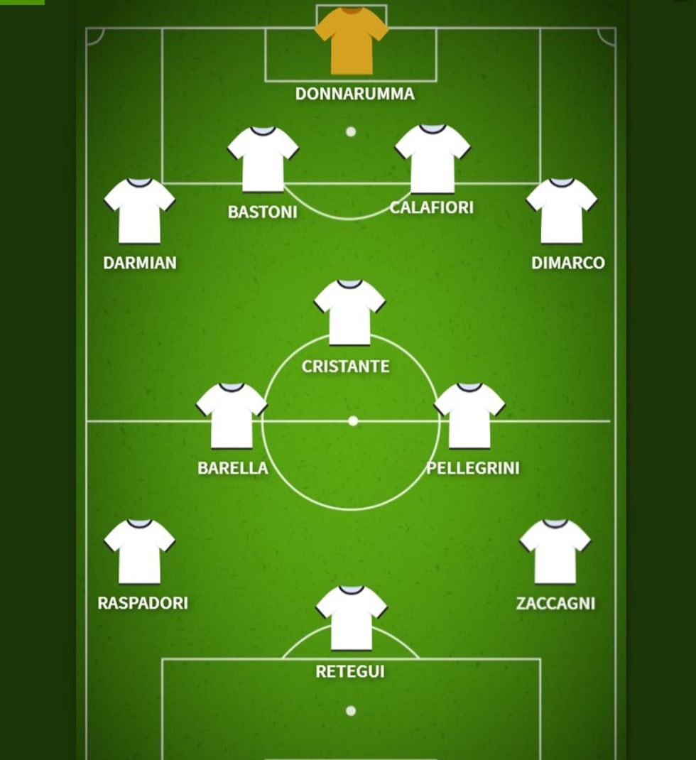 Screenshot 2024 06 22 110331