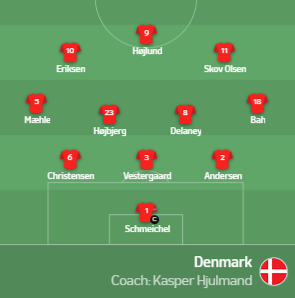 Screenshot 2024 06 29 200049