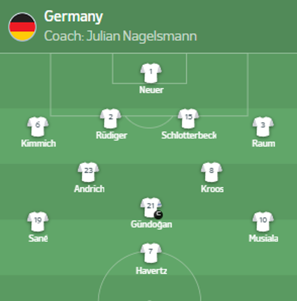 Screenshot 2024 06 29 200054