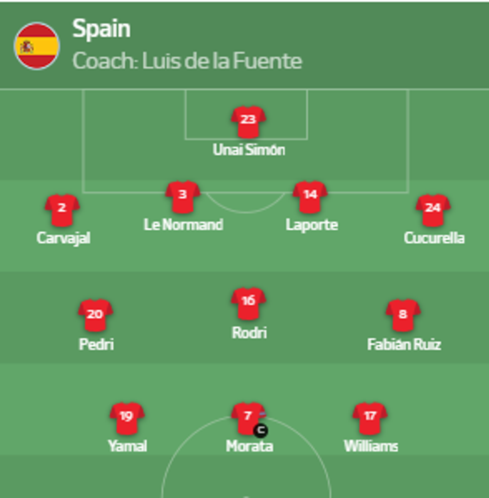 Screenshot 2024 06 30 195834