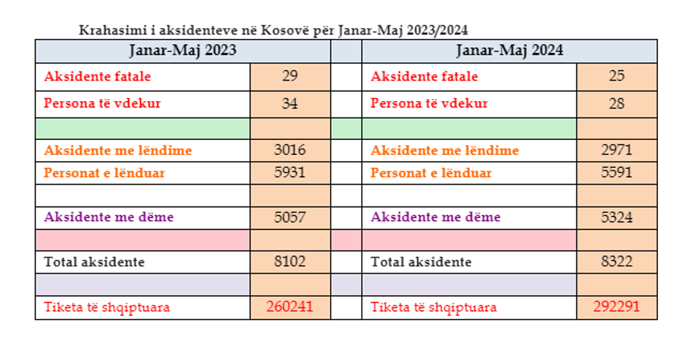 Screenshot 2024 07 01 100553