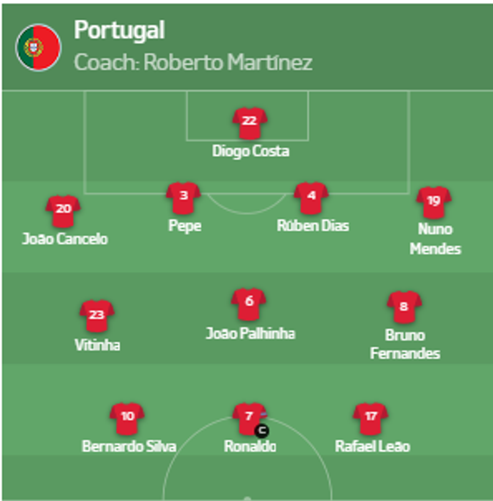 Screenshot 2024 07 05 195403