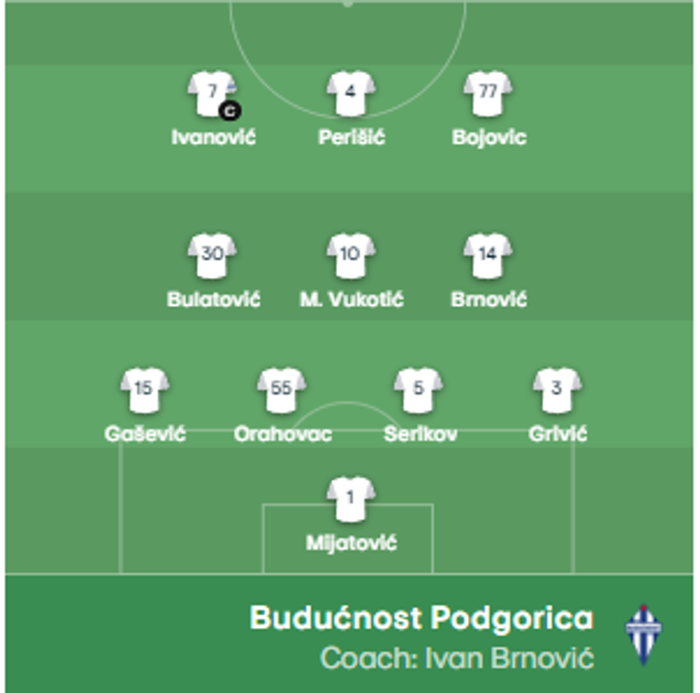 Screenshot 2024 07 11 161716