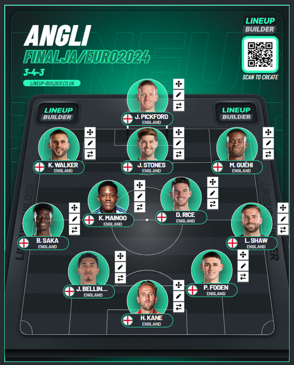 Screenshot 2024 07 13 160456