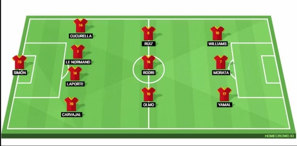 Screenshot 2024 07 14 113917