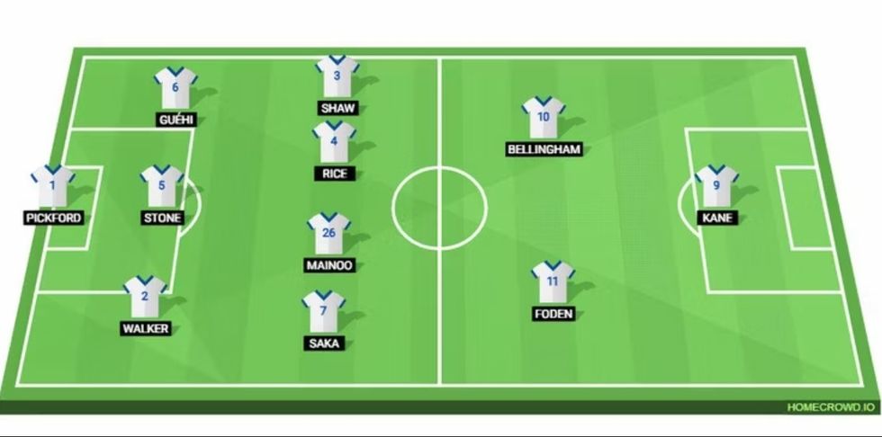 Screenshot 2024 07 14 113930