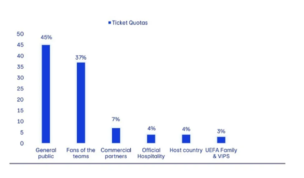 Screenshot 2024 07 14 173149