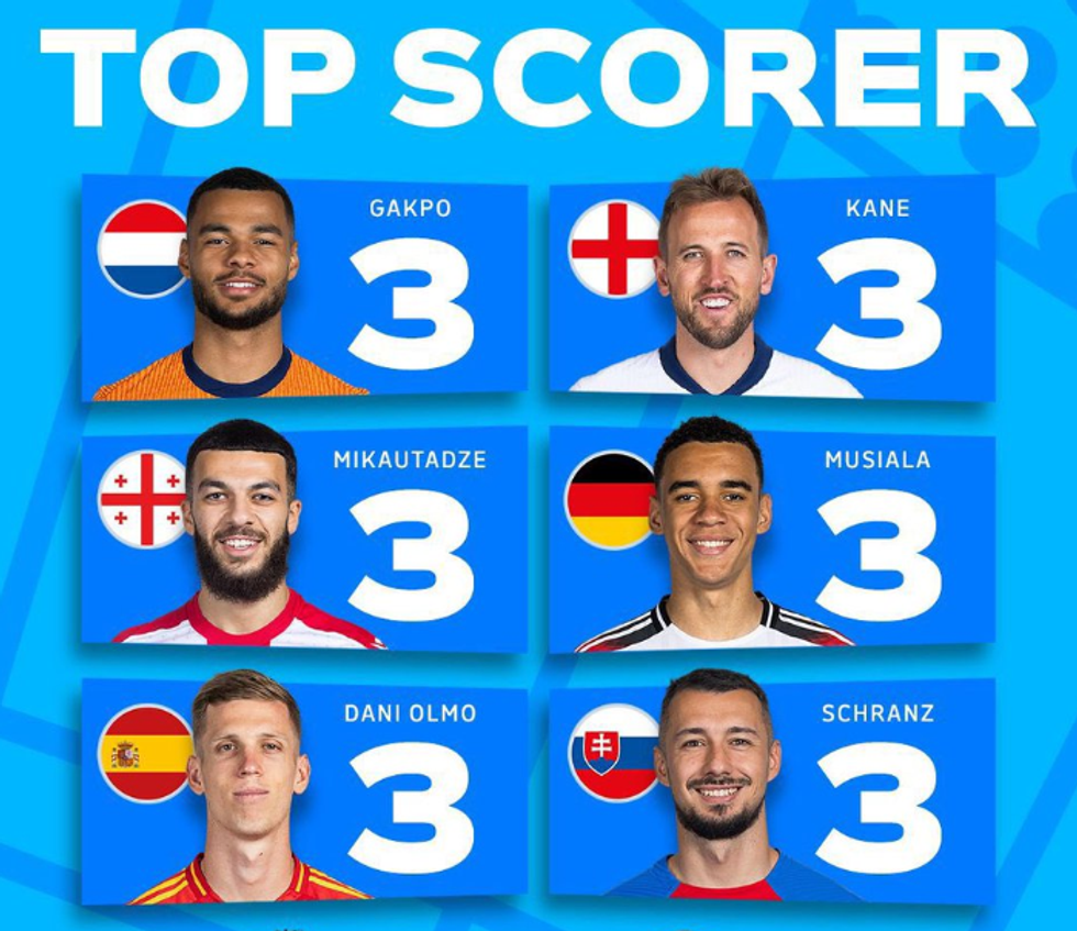 Screenshot 2024 07 14 233058